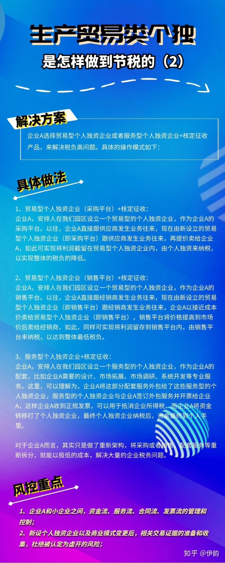 稅務(wù)籌劃內(nèi)容(稅務(wù)代理機構(gòu)內(nèi)容)(圖5)