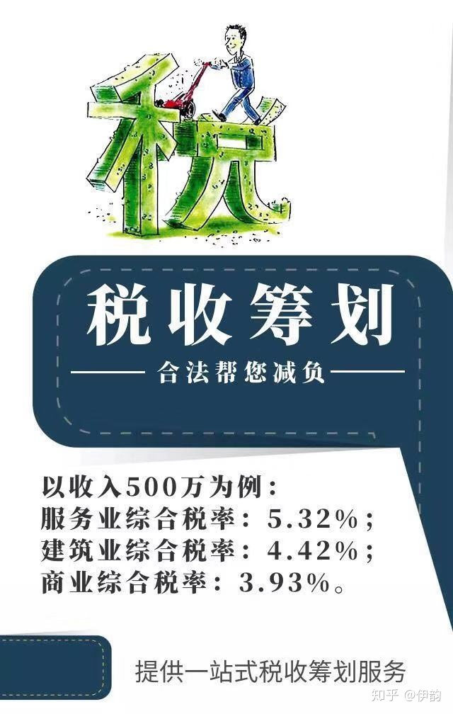 稅務(wù)籌劃內(nèi)容(稅務(wù)代理機構(gòu)內(nèi)容)(圖7)