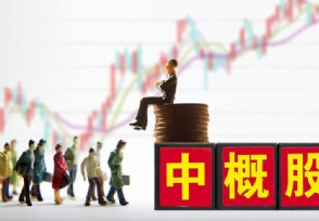 再遇集體殺跌中概股底在何方？能做的不只是等待