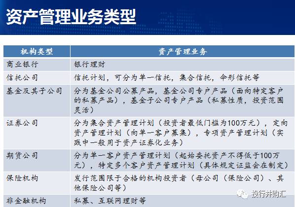 股權投資稅收政策(股權眾籌與股權投資)(圖4)