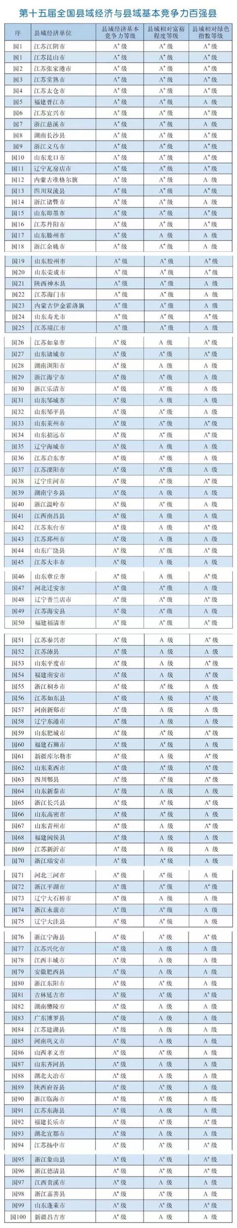 江陰上市公司(江陰農(nóng)商銀行上市股價(jià))