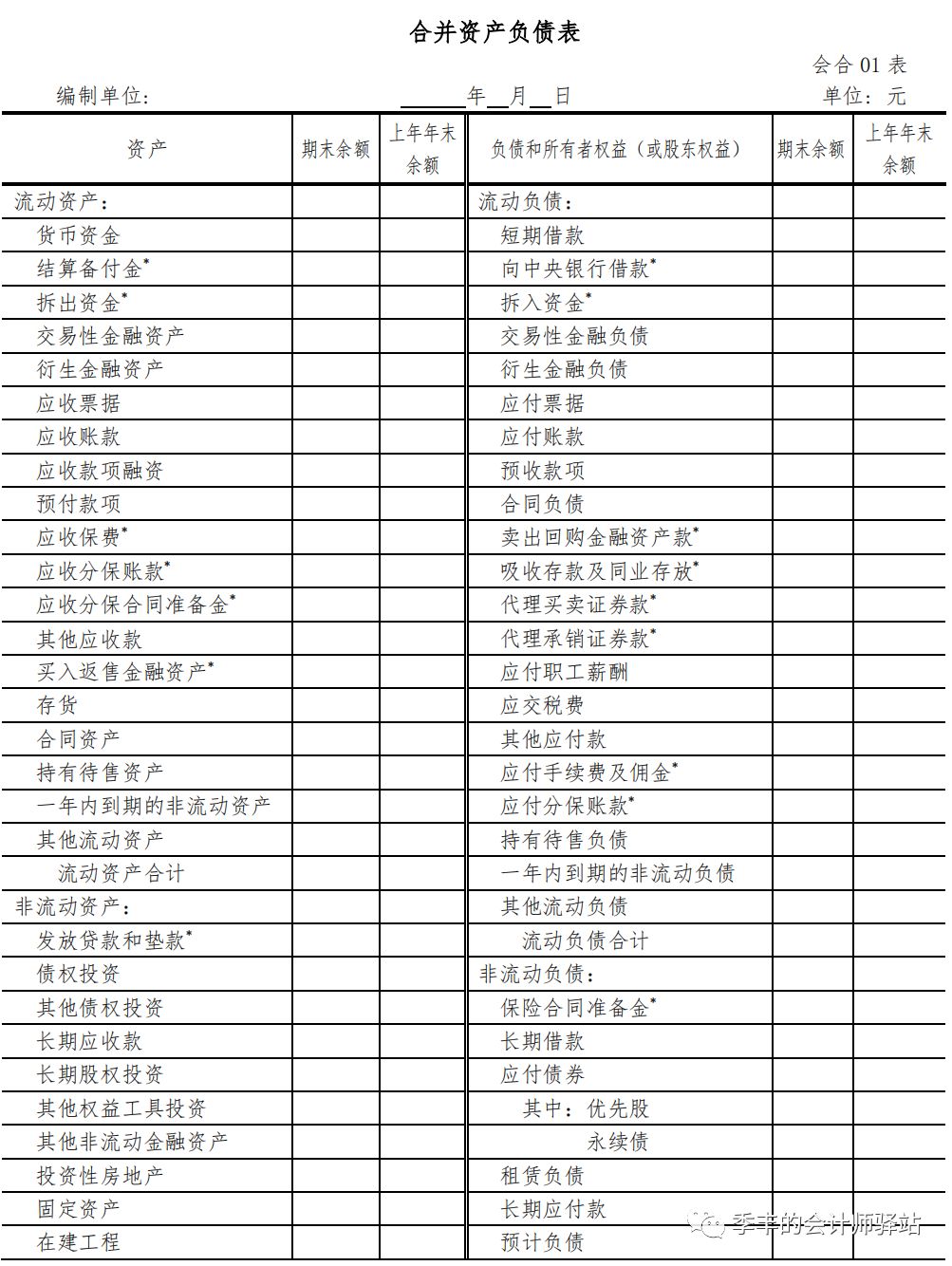 財務(wù)總監(jiān)管理培訓課程