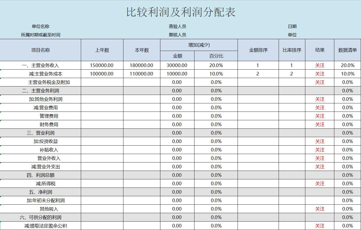 ?？诔Ｄ曦?cái)務(wù)顧問(erp財(cái)務(wù)模塊實(shí)施顧問)