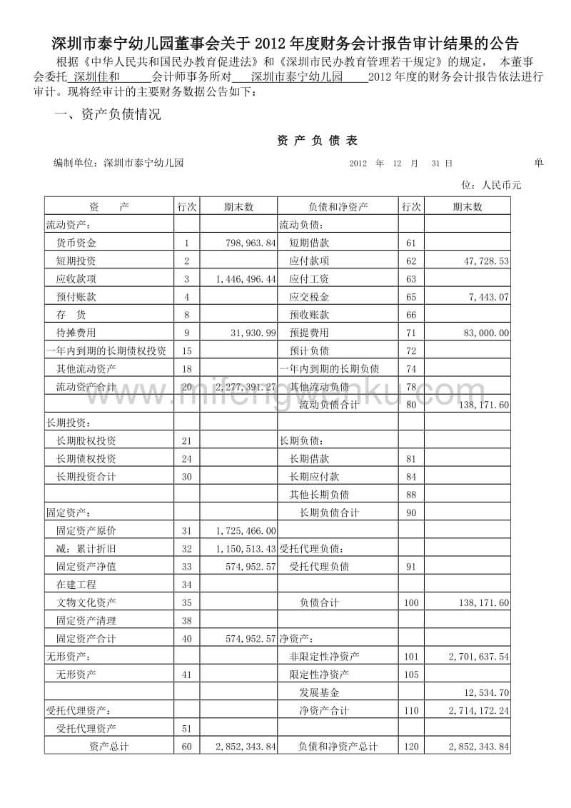 常年財務(wù)顧問科目核算(財務(wù)會計制度(準則)及核算軟件備案報告書)