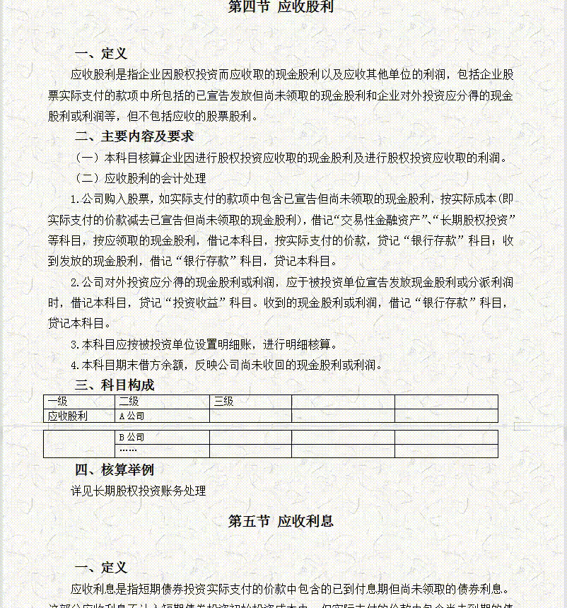 完整版公司財(cái)務(wù)會(huì)計(jì)核算手冊(cè)及財(cái)務(wù)管理制度，word格式，十分詳細(xì)