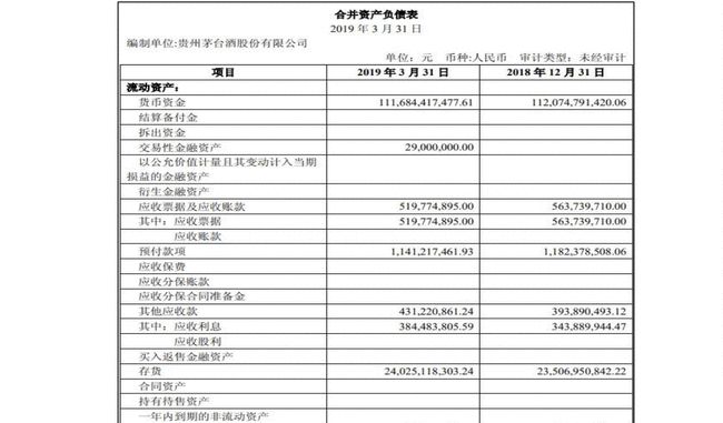 企業(yè)會計(jì)核算制度